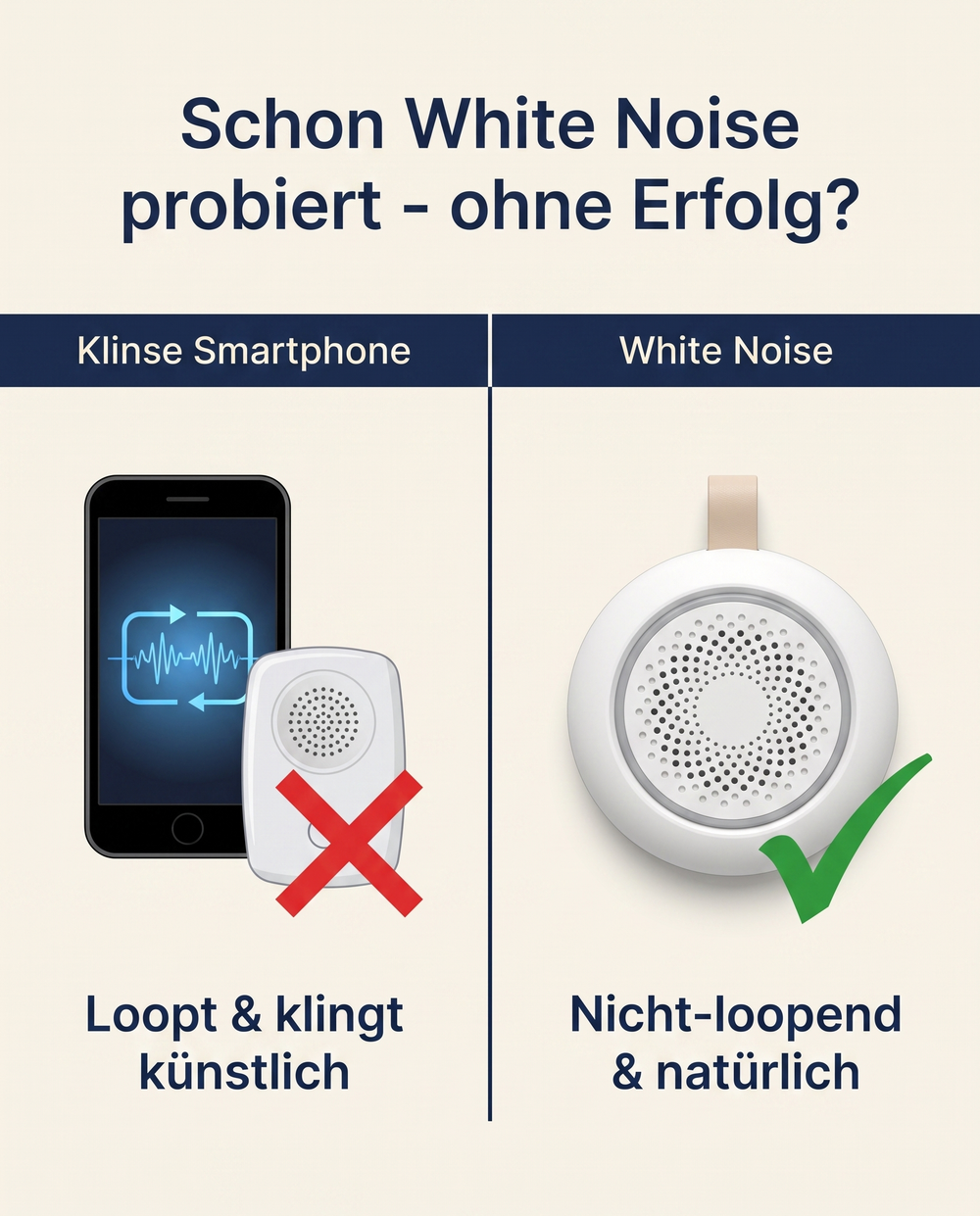 Silentra gegen herkoemmliches White Noise